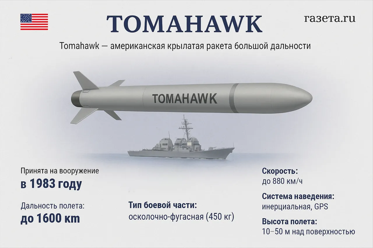 U.S. Considers Supplying Advanced Long-Range Tomahawk and Barracuda Missiles to Ukraine, With Range to Strike Deep into Russian Territory