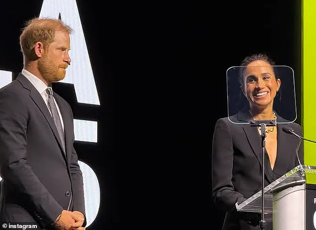 Awkward Moments at Gala Highlight Tensions in Prince Harry and Meghan Markle's Public Appearances
