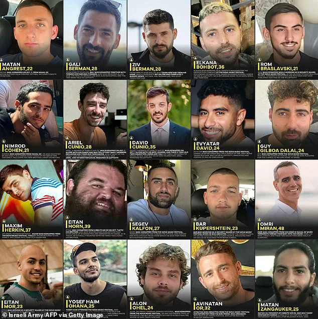 Bipartisan Praise Follows Historic Peace Deal Returning Hamas Hostages, Highlighting Rare Unity in U.S. Foreign Policy
