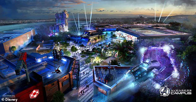 Disneyland Files Permits for New Parking Structure, Signaling Potential New Era for Iconic Theme Park