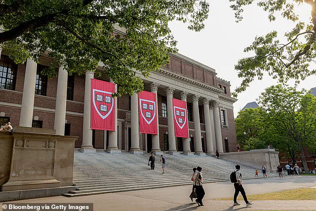 Shrouded in Secrecy: The Unexplained Removal of Gregory Davis and the Fight for Institutional Transparency at Harvard