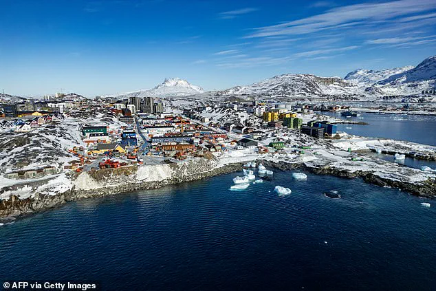 Denmark's Military Readiness and 1952 Defense Rule in Response to U.S. Tensions Over Greenland