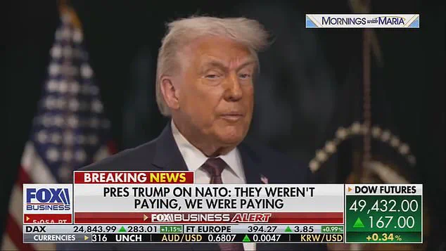 Controversial Remarks on NATO Troops in Afghanistan Reignite Debate Over Military Sacrifices and Alliance Reliability