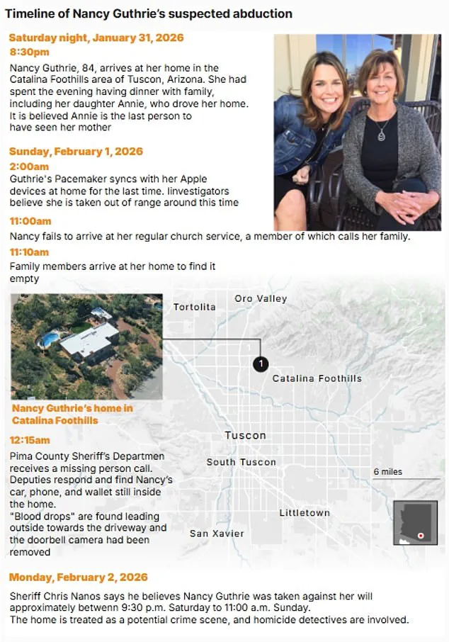 Nationwide Search for Nancy Guthrie: Health Risks and Federal Support in High-Profile Case