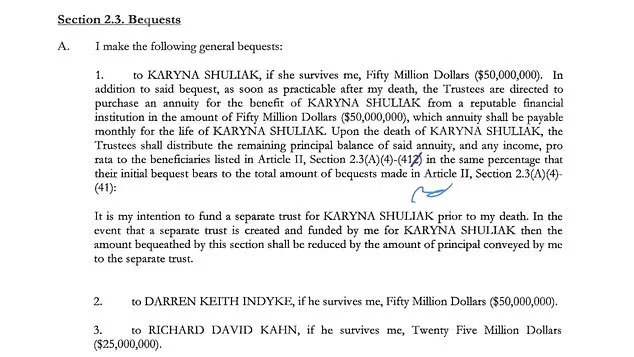 DOJ Documents Reveal Karyna Shuliak's Complex Role as Epstein's Final Companion