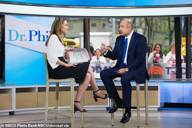 Dr. Phil McGraw's Unease as Footage Emerges in Nancy Guthrie Abduction Case
