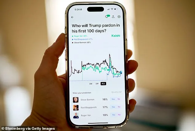 Prediction Markets Bet Big on Trump's State of the Union: '250' and 'Trillion' Dominate Wagers