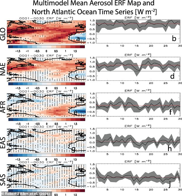 Air pollution cuts may weaken Gulf Stream and cool Europe