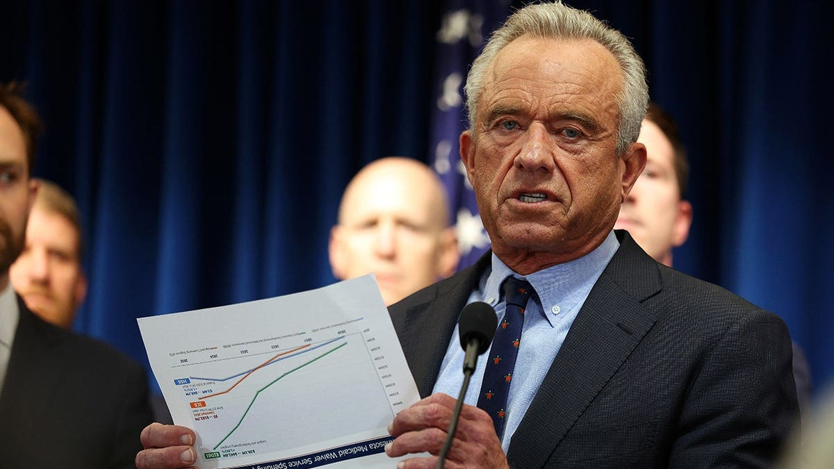 Robert F. Kennedy Jr. defends Jimmy Kimmel by blaming cultural orthodoxy.