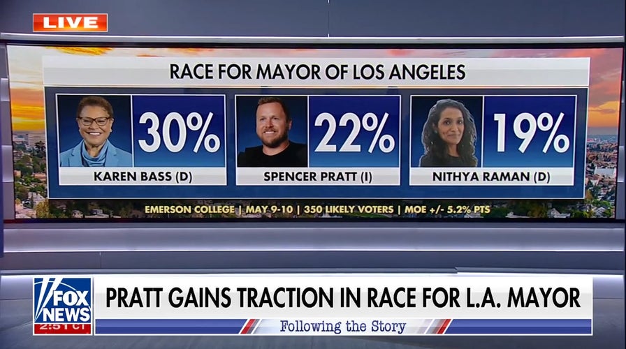 Reality star Spencer Pratt files formal complaint against LA Mayor Karen Bass