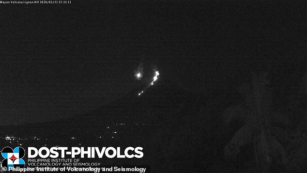 Green fireball and lava erupt simultaneously above Mount Mayon