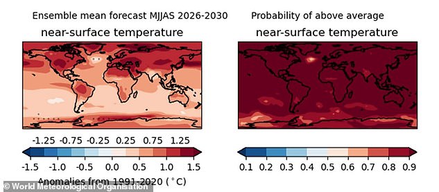 Scientists warn global heat records will likely break for five years.